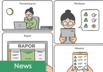 Jakarta-based Gredu announces $4 million Series A led by Intudo Ventures
