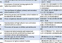 Decoding 2018 China’s Education Market | Why 2018 is “the Year of Education Policy”?
